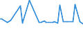 KN 70023900 /Exporte /Einheit = Preise (Euro/Tonne) /Partnerland: Serb.-mont. /Meldeland: Eur15 /70023900:Rohre aus Glas, Unbearbeitet (Ausg. mit Einem Linearen Ausdehnungskoeffizienten von <= 5 x 10 Hoch -6 je Kelvin in Einem Temperaturbereich von 0Â°c bis 300Â°c Oder aus Geschmolzenem Quarz Oder aus Anderem Geschmolzenen Siliciumdioxid)
