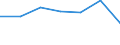 KN 70052190 /Exporte /Einheit = Preise (Euro/Bes. Maßeinheiten) /Partnerland: Jamaika /Meldeland: Eur27 /70052190:Platten Oder Tafeln aus Feuerpoliertem Glas 'float-glass' und auf Einer Oder Beiden Seiten Geschliffenes Glas, in Platten Oder Tafeln, in der Masse Gefaerbt, Undurchsichtig, Ueberfangen Oder nur Geschliffen, Jedoch Sonst Unbearbeitet, mit Einer Dicke von > 7 mm (Ausg. mit Drahteinlagen Oder Dergl. Verstaerkt Oder mit Absorbierender Oder Reflektierender Schicht)