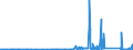 KN 70060010 /Exporte /Einheit = Preise (Euro/Tonne) /Partnerland: Tuerkei /Meldeland: Eur27_2020 /70060010:Platten, Tafeln Oder Profile aus Optischem Glas 'auch mit Absorbierender Oder Reflektierender Schicht', Gebogen, mit Bearb. Kanten, Graviert, Gelocht Oder Anders Bearbeitet, Jedoch Weder Gerahmt Noch in Verbindung mit Anderen Stoffen (Ausg. Sicherheitsglas, Mehrschichtisolierverglasungen Sowie Glas in Form von Spiegeln)