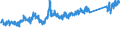 CN 70072120 /Exports /Unit = Prices (Euro/ton) /Partner: Norway /Reporter: Eur27_2020 /70072120:Laminated Safety Glass of Size and Shape Suitable for Incorporation in Motor Vehicles (Excl. Multiple-walled Insulating Units)