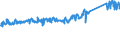 CN 70072120 /Exports /Unit = Prices (Euro/ton) /Partner: Finland /Reporter: Eur27_2020 /70072120:Laminated Safety Glass of Size and Shape Suitable for Incorporation in Motor Vehicles (Excl. Multiple-walled Insulating Units)