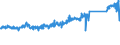 CN 70072120 /Exports /Unit = Prices (Euro/ton) /Partner: Austria /Reporter: Eur27_2020 /70072120:Laminated Safety Glass of Size and Shape Suitable for Incorporation in Motor Vehicles (Excl. Multiple-walled Insulating Units)