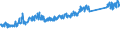 CN 70072120 /Exports /Unit = Prices (Euro/ton) /Partner: Switzerland /Reporter: Eur27_2020 /70072120:Laminated Safety Glass of Size and Shape Suitable for Incorporation in Motor Vehicles (Excl. Multiple-walled Insulating Units)