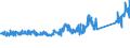 CN 70072120 /Exports /Unit = Prices (Euro/ton) /Partner: Lithuania /Reporter: Eur27_2020 /70072120:Laminated Safety Glass of Size and Shape Suitable for Incorporation in Motor Vehicles (Excl. Multiple-walled Insulating Units)