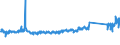 CN 70072120 /Exports /Unit = Prices (Euro/ton) /Partner: Poland /Reporter: Eur27_2020 /70072120:Laminated Safety Glass of Size and Shape Suitable for Incorporation in Motor Vehicles (Excl. Multiple-walled Insulating Units)