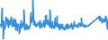 KN 70072900 /Exporte /Einheit = Preise (Euro/Bes. Maßeinheiten) /Partnerland: Griechenland /Meldeland: Eur27_2020 /70072900:Mehrschichten-sicherheitsglas `verbundglas` (Ausg. in Abmessungen und Formen von der in Kraftfahrzeugen, Luftfahrzeugen, Wasserfahrzeugen Oder Anderen Fahrzeugen Verwendeten art Sowie Mehrschichtisolierverglasungen)