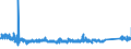 KN 70072900 /Exporte /Einheit = Preise (Euro/Bes. Maßeinheiten) /Partnerland: Schweden /Meldeland: Eur27_2020 /70072900:Mehrschichten-sicherheitsglas `verbundglas` (Ausg. in Abmessungen und Formen von der in Kraftfahrzeugen, Luftfahrzeugen, Wasserfahrzeugen Oder Anderen Fahrzeugen Verwendeten art Sowie Mehrschichtisolierverglasungen)
