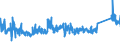KN 70080020 /Exporte /Einheit = Preise (Euro/Bes. Maßeinheiten) /Partnerland: Deutschland /Meldeland: Eur27_2020 /70080020:Isolierverglasungen, Mehrschichtig, in der Masse GefÃ¤rbt, Undurchsichtig, Ã¼berfangen Oder mit Absorbierender Oder Reflektierender Schicht