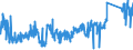 KN 70080081 /Exporte /Einheit = Preise (Euro/Bes. Maßeinheiten) /Partnerland: Ver.koenigreich /Meldeland: Eur27_2020 /70080081:Isolierverglasungen Bestehend aus Zwei Entlang der Ränder Durch Eine Luftdichte Abdichtung Verschweißte Glasplatten und Getrennt Durch Eine Schicht aus Luft, Anderen Gasen Oder Durch ein Vakuum (Ausg. in der Masse Gefärbt, Undurchsichtig, überfangen Oder mit Absorbierender Oder Reflektierender Schicht)