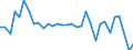 KN 70080089 /Exporte /Einheit = Preise (Euro/Bes. Maßeinheiten) /Partnerland: Ver.koenigreich(Ohne Nordirland) /Meldeland: Eur27_2020 /70080089:Isolierverglasungen, Doppelschichtig mit Zwischenlage aus Glasfasern, Drei- und Mehrschichtig (Ausg. in der Masse GefÃ¤rbt, Undurchsichtig, Ã¼berfangen Oder mit Absorbierender Oder Reflektierender Schicht)