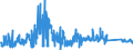 KN 70080089 /Exporte /Einheit = Preise (Euro/Bes. Maßeinheiten) /Partnerland: Belgien /Meldeland: Eur27_2020 /70080089:Isolierverglasungen, Doppelschichtig mit Zwischenlage aus Glasfasern, Drei- und Mehrschichtig (Ausg. in der Masse GefÃ¤rbt, Undurchsichtig, Ã¼berfangen Oder mit Absorbierender Oder Reflektierender Schicht)