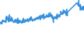 KN 70080089 /Exporte /Einheit = Preise (Euro/Bes. Maßeinheiten) /Partnerland: Schweiz /Meldeland: Eur27_2020 /70080089:Isolierverglasungen, Doppelschichtig mit Zwischenlage aus Glasfasern, Drei- und Mehrschichtig (Ausg. in der Masse GefÃ¤rbt, Undurchsichtig, Ã¼berfangen Oder mit Absorbierender Oder Reflektierender Schicht)