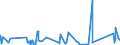 KN 70080089 /Exporte /Einheit = Preise (Euro/Bes. Maßeinheiten) /Partnerland: Georgien /Meldeland: Eur27_2020 /70080089:Isolierverglasungen, Doppelschichtig mit Zwischenlage aus Glasfasern, Drei- und Mehrschichtig (Ausg. in der Masse GefÃ¤rbt, Undurchsichtig, Ã¼berfangen Oder mit Absorbierender Oder Reflektierender Schicht)