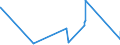 KN 70080089 /Exporte /Einheit = Preise (Euro/Bes. Maßeinheiten) /Partnerland: Guinea /Meldeland: Eur27_2020 /70080089:Isolierverglasungen, Doppelschichtig mit Zwischenlage aus Glasfasern, Drei- und Mehrschichtig (Ausg. in der Masse GefÃ¤rbt, Undurchsichtig, Ã¼berfangen Oder mit Absorbierender Oder Reflektierender Schicht)