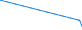 KN 70080089 /Exporte /Einheit = Preise (Euro/Bes. Maßeinheiten) /Partnerland: Ruanda /Meldeland: Eur27_2020 /70080089:Isolierverglasungen, Doppelschichtig mit Zwischenlage aus Glasfasern, Drei- und Mehrschichtig (Ausg. in der Masse GefÃ¤rbt, Undurchsichtig, Ã¼berfangen Oder mit Absorbierender Oder Reflektierender Schicht)