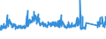 KN 7008 /Exporte /Einheit = Preise (Euro/Tonne) /Partnerland: Luxemburg /Meldeland: Eur27_2020 /7008:Isolierverglasungen, Mehrschichtig