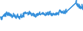 KN 7008 /Exporte /Einheit = Preise (Euro/Tonne) /Partnerland: Schweiz /Meldeland: Eur27_2020 /7008:Isolierverglasungen, Mehrschichtig