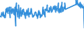 KN 70099200 /Exporte /Einheit = Preise (Euro/Tonne) /Partnerland: Niederlande /Meldeland: Eur27_2020 /70099200:Spiegel aus Glas, Gerahmt (Ausg. RÃ¼ckspiegel FÃ¼r Fahrzeuge, Optische Spiegel, Optisch Bearbeitet Sowie Spiegel, > 100 Jahre Alt)