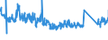 KN 70099200 /Exporte /Einheit = Preise (Euro/Tonne) /Partnerland: Italien /Meldeland: Eur27_2020 /70099200:Spiegel aus Glas, Gerahmt (Ausg. RÃ¼ckspiegel FÃ¼r Fahrzeuge, Optische Spiegel, Optisch Bearbeitet Sowie Spiegel, > 100 Jahre Alt)