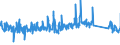 KN 70099200 /Exporte /Einheit = Preise (Euro/Tonne) /Partnerland: Irland /Meldeland: Eur27_2020 /70099200:Spiegel aus Glas, Gerahmt (Ausg. RÃ¼ckspiegel FÃ¼r Fahrzeuge, Optische Spiegel, Optisch Bearbeitet Sowie Spiegel, > 100 Jahre Alt)