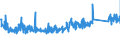 KN 70099200 /Exporte /Einheit = Preise (Euro/Tonne) /Partnerland: Daenemark /Meldeland: Eur27_2020 /70099200:Spiegel aus Glas, Gerahmt (Ausg. RÃ¼ckspiegel FÃ¼r Fahrzeuge, Optische Spiegel, Optisch Bearbeitet Sowie Spiegel, > 100 Jahre Alt)