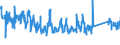 KN 70099200 /Exporte /Einheit = Preise (Euro/Tonne) /Partnerland: Griechenland /Meldeland: Eur27_2020 /70099200:Spiegel aus Glas, Gerahmt (Ausg. RÃ¼ckspiegel FÃ¼r Fahrzeuge, Optische Spiegel, Optisch Bearbeitet Sowie Spiegel, > 100 Jahre Alt)