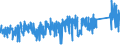 KN 7009 /Exporte /Einheit = Preise (Euro/Tonne) /Partnerland: Luxemburg /Meldeland: Eur27_2020 /7009:Spiegel aus Glas, Auch Gerahmt, Einschl. RÃ¼ckspiegel (Ausg. Optische Spiegel, Optisch Bearbeitet Sowie Spiegel, > 100 Jahre Alt)