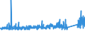 KN 70109079 /Exporte /Einheit = Preise (Euro/Bes. Maßeinheiten) /Partnerland: Finnland /Meldeland: Eur27_2020 /70109079:Flaschen, Flakons, RÃ¶hrchen und Andere BehÃ¤ltnisse aus Glas, zu Kommerziellen Transport- Oder Verpackungszwecken bei Pharmazeutischen Erzeugnissen, mit Einem Nenninhalt von <= 0,055 l (Ausg. Ampullen, BehÃ¤ltnisse aus GlasrÃ¶hren Sowie Glaskolben FÃ¼r BehÃ¤ltnisse, mit Vakuumisolierung)