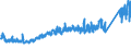 KN 7010 /Exporte /Einheit = Preise (Euro/Tonne) /Partnerland: Russland /Meldeland: Eur27_2020 /7010:Flaschen, Glasballons, Korbflaschen, Flakons, KrÃ¼ge, TÃ¶pfe, RÃ¶hrchen, Ampullen und Andere BehÃ¤ltnisse aus Glas, zu Kommerziellen Transport- Oder Verpackungszwecken, KonservenglÃ¤ser Sowie Stopfen, Deckel und Andere VerschlÃ¼sse, aus Glas (Ausg. Glaskolben FÃ¼r BehÃ¤ltnisse, mit Vakuumisolierung, ParfÃ¼mzerstÃ¤uber Sowie Flaschen, Flakons Usw., FÃ¼r ZerstÃ¤uber)