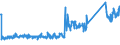 KN 70132890 /Exporte /Einheit = Preise (Euro/Bes. Maßeinheiten) /Partnerland: Griechenland /Meldeland: Eur27_2020 /70132890:TrinkglÃ¤ser mit Stiel, Mechanisch Gefertigt `mechanische Glasentnahme` (Ausg. aus Glaskeramik Oder aus Bleikristall)
