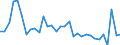 KN 70133791 /Exporte /Einheit = Preise (Euro/Bes. Maßeinheiten) /Partnerland: Ver.koenigreich(Nordirland) /Meldeland: Eur27_2020 /70133791:TrinkglÃ¤ser Ohne Stiel, Mechanisch Gefertigt `mechanische Glasentnahme`, Geschliffen Oder Anders Bearbeitet (Ausg. aus Glaskeramik, Bleikristall Oder aus Vorgespanntem Glas)