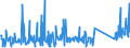 KN 70133791 /Exporte /Einheit = Preise (Euro/Bes. Maßeinheiten) /Partnerland: Ehem.jug.rep.mazed /Meldeland: Eur27_2020 /70133791:TrinkglÃ¤ser Ohne Stiel, Mechanisch Gefertigt `mechanische Glasentnahme`, Geschliffen Oder Anders Bearbeitet (Ausg. aus Glaskeramik, Bleikristall Oder aus Vorgespanntem Glas)