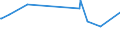 KN 70134991 /Exporte /Einheit = Preise (Euro/Bes. Maßeinheiten) /Partnerland: Aethiopien /Meldeland: Eur27_2020 /70134991:Glaswaren zur Verwendung bei Tisch Oder in der KÃ¼che, Handgefertigt `manuelle Glasentnahme` (Ausg. aus Vorgespanntem Glas Oder mit Einem Ausdehnungskoeffizienten von <= 5 x 10 Hoch -6 je Kelvin bei Temperaturen von 0Â°c bis 300Â°c, Waren aus Glaskeramik Oder aus Bleikristall, Waren der Pos. 7018 Sowie TrinkglÃ¤ser, KonservenglÃ¤ser, Vakuum-isolierflaschen und Andere Vakuum-isolierbehÃ¤lter)