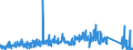 KN 70139190 /Exporte /Einheit = Preise (Euro/Bes. Maßeinheiten) /Partnerland: Irland /Meldeland: Eur27_2020 /70139190:Waren aus Bleikristall, zur Verwendung bei der Toilette, im BÃ¼ro, zur Innenausstattung Oder zu Ã¤hnl. Zwecken, Mechanisch Gefertigt `mechanische Glasentnahme` (Ausg. zur Verwendung bei Tisch Oder in der KÃ¼che, Waren der Pos. 7018 Sowie Spiegel, Kunstverglasungen, BeleuchtungskÃ¶rper und Teile Davon, ParfÃ¼m- und Ã¤hnl. ZerstÃ¤uber)