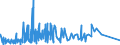KN 70151000 /Exporte /Einheit = Preise (Euro/Tonne) /Partnerland: Griechenland /Meldeland: Eur27_2020 /70151000:GlÃ¤ser FÃ¼r Medizinische Brillen, GewÃ¶lbt, Gebogen, Hohl Oder Dergl., Jedoch Optisch Unbearbeitet (Ausg. Flachglas FÃ¼r Gleichen Verwendungszwecke)
