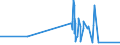 KN 70151000 /Exporte /Einheit = Preise (Euro/Tonne) /Partnerland: Andorra /Meldeland: Eur27_2020 /70151000:GlÃ¤ser FÃ¼r Medizinische Brillen, GewÃ¶lbt, Gebogen, Hohl Oder Dergl., Jedoch Optisch Unbearbeitet (Ausg. Flachglas FÃ¼r Gleichen Verwendungszwecke)