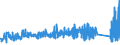 KN 70151000 /Exporte /Einheit = Preise (Euro/Tonne) /Partnerland: Ungarn /Meldeland: Eur27_2020 /70151000:GlÃ¤ser FÃ¼r Medizinische Brillen, GewÃ¶lbt, Gebogen, Hohl Oder Dergl., Jedoch Optisch Unbearbeitet (Ausg. Flachglas FÃ¼r Gleichen Verwendungszwecke)