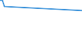 KN 70151000 /Exporte /Einheit = Preise (Euro/Tonne) /Partnerland: Kenia /Meldeland: Europäische Union /70151000:GlÃ¤ser FÃ¼r Medizinische Brillen, GewÃ¶lbt, Gebogen, Hohl Oder Dergl., Jedoch Optisch Unbearbeitet (Ausg. Flachglas FÃ¼r Gleichen Verwendungszwecke)