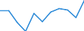 KN 70161000 /Exporte /Einheit = Preise (Euro/Tonne) /Partnerland: Belgien/Luxemburg /Meldeland: Eur27 /70161000:GlaswÃ¼rfel und Andere Glaskurzwaren, Auch auf Unterlagen, FÃ¼r Mosaike Oder zu Ã¤hnl. Zierzwecken (Ausg. Fertige Tafeln und Andere Fertige Ziermotive, aus GlaswÃ¼rfeln FÃ¼r Mosaike Hergestellt)