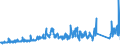 KN 70161000 /Exporte /Einheit = Preise (Euro/Tonne) /Partnerland: Italien /Meldeland: Eur27_2020 /70161000:GlaswÃ¼rfel und Andere Glaskurzwaren, Auch auf Unterlagen, FÃ¼r Mosaike Oder zu Ã¤hnl. Zierzwecken (Ausg. Fertige Tafeln und Andere Fertige Ziermotive, aus GlaswÃ¼rfeln FÃ¼r Mosaike Hergestellt)