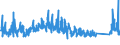 KN 70161000 /Exporte /Einheit = Preise (Euro/Tonne) /Partnerland: Griechenland /Meldeland: Eur27_2020 /70161000:GlaswÃ¼rfel und Andere Glaskurzwaren, Auch auf Unterlagen, FÃ¼r Mosaike Oder zu Ã¤hnl. Zierzwecken (Ausg. Fertige Tafeln und Andere Fertige Ziermotive, aus GlaswÃ¼rfeln FÃ¼r Mosaike Hergestellt)