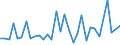 KN 70161000 /Exporte /Einheit = Preise (Euro/Tonne) /Partnerland: Ver.koenigreich(Nordirland) /Meldeland: Eur27_2020 /70161000:GlaswÃ¼rfel und Andere Glaskurzwaren, Auch auf Unterlagen, FÃ¼r Mosaike Oder zu Ã¤hnl. Zierzwecken (Ausg. Fertige Tafeln und Andere Fertige Ziermotive, aus GlaswÃ¼rfeln FÃ¼r Mosaike Hergestellt)