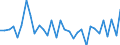 KN 70161000 /Exporte /Einheit = Preise (Euro/Tonne) /Partnerland: Ver.koenigreich(Ohne Nordirland) /Meldeland: Eur27_2020 /70161000:GlaswÃ¼rfel und Andere Glaskurzwaren, Auch auf Unterlagen, FÃ¼r Mosaike Oder zu Ã¤hnl. Zierzwecken (Ausg. Fertige Tafeln und Andere Fertige Ziermotive, aus GlaswÃ¼rfeln FÃ¼r Mosaike Hergestellt)