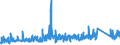 KN 70161000 /Exporte /Einheit = Preise (Euro/Tonne) /Partnerland: Luxemburg /Meldeland: Eur27_2020 /70161000:GlaswÃ¼rfel und Andere Glaskurzwaren, Auch auf Unterlagen, FÃ¼r Mosaike Oder zu Ã¤hnl. Zierzwecken (Ausg. Fertige Tafeln und Andere Fertige Ziermotive, aus GlaswÃ¼rfeln FÃ¼r Mosaike Hergestellt)