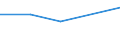KN 70161000 /Exporte /Einheit = Preise (Euro/Tonne) /Partnerland: Faeroer /Meldeland: Eur27 /70161000:GlaswÃ¼rfel und Andere Glaskurzwaren, Auch auf Unterlagen, FÃ¼r Mosaike Oder zu Ã¤hnl. Zierzwecken (Ausg. Fertige Tafeln und Andere Fertige Ziermotive, aus GlaswÃ¼rfeln FÃ¼r Mosaike Hergestellt)