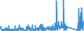 KN 70161000 /Exporte /Einheit = Preise (Euro/Tonne) /Partnerland: Tuerkei /Meldeland: Eur27_2020 /70161000:GlaswÃ¼rfel und Andere Glaskurzwaren, Auch auf Unterlagen, FÃ¼r Mosaike Oder zu Ã¤hnl. Zierzwecken (Ausg. Fertige Tafeln und Andere Fertige Ziermotive, aus GlaswÃ¼rfeln FÃ¼r Mosaike Hergestellt)