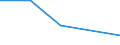 KN 70161000 /Exporte /Einheit = Preise (Euro/Tonne) /Partnerland: Tschechoslow /Meldeland: Eur27 /70161000:GlaswÃ¼rfel und Andere Glaskurzwaren, Auch auf Unterlagen, FÃ¼r Mosaike Oder zu Ã¤hnl. Zierzwecken (Ausg. Fertige Tafeln und Andere Fertige Ziermotive, aus GlaswÃ¼rfeln FÃ¼r Mosaike Hergestellt)