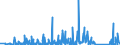 KN 70161000 /Exporte /Einheit = Preise (Euro/Tonne) /Partnerland: Aserbaidschan /Meldeland: Eur27_2020 /70161000:GlaswÃ¼rfel und Andere Glaskurzwaren, Auch auf Unterlagen, FÃ¼r Mosaike Oder zu Ã¤hnl. Zierzwecken (Ausg. Fertige Tafeln und Andere Fertige Ziermotive, aus GlaswÃ¼rfeln FÃ¼r Mosaike Hergestellt)