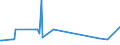 KN 70161000 /Exporte /Einheit = Preise (Euro/Tonne) /Partnerland: Liberia /Meldeland: Eur27_2020 /70161000:GlaswÃ¼rfel und Andere Glaskurzwaren, Auch auf Unterlagen, FÃ¼r Mosaike Oder zu Ã¤hnl. Zierzwecken (Ausg. Fertige Tafeln und Andere Fertige Ziermotive, aus GlaswÃ¼rfeln FÃ¼r Mosaike Hergestellt)