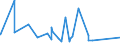 KN 70161000 /Exporte /Einheit = Preise (Euro/Tonne) /Partnerland: S.tome /Meldeland: Eur27_2020 /70161000:GlaswÃ¼rfel und Andere Glaskurzwaren, Auch auf Unterlagen, FÃ¼r Mosaike Oder zu Ã¤hnl. Zierzwecken (Ausg. Fertige Tafeln und Andere Fertige Ziermotive, aus GlaswÃ¼rfeln FÃ¼r Mosaike Hergestellt)